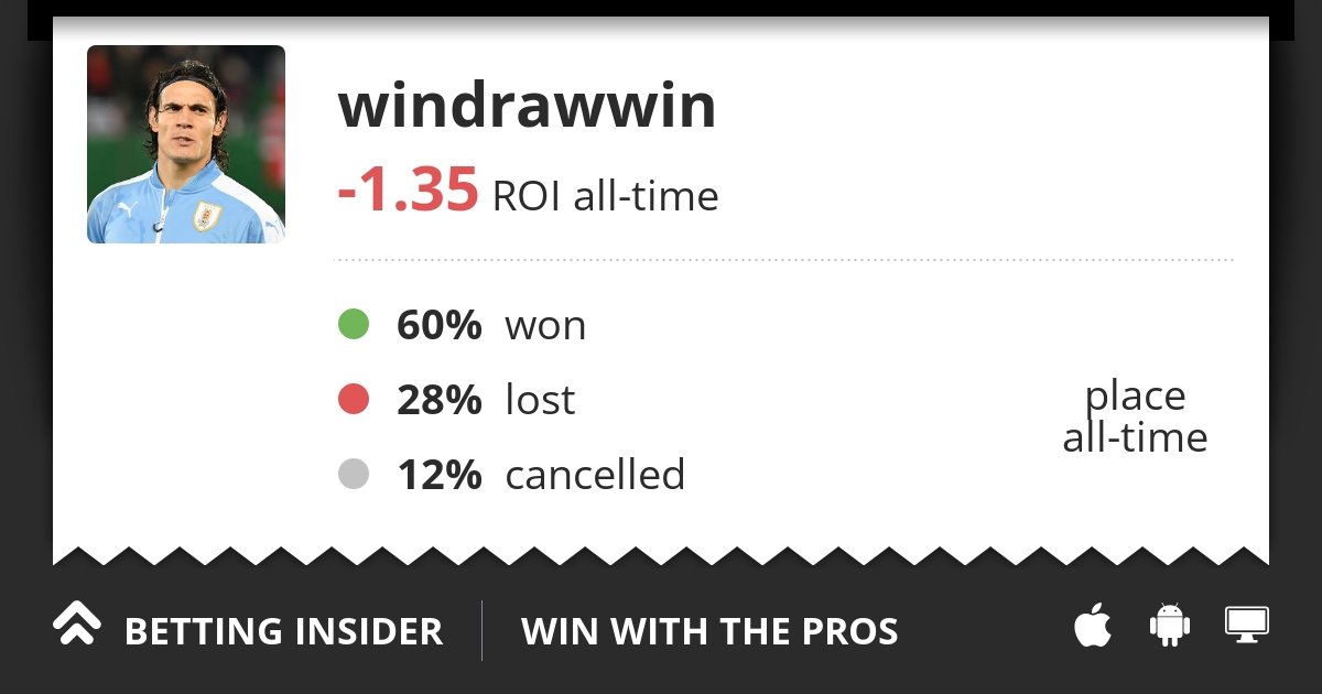 Windrawwin.com