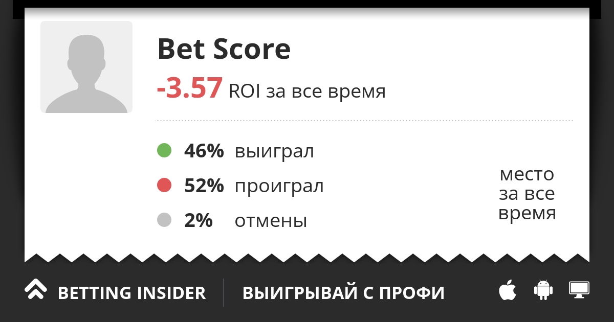 винлайн зеркало сайта работающее сегодня драйв винлайн зеркало сайта работающее сегодня драйв