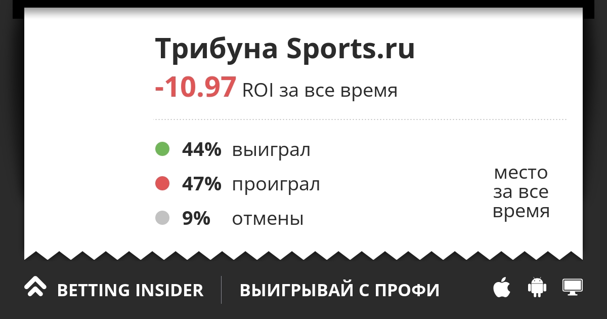 ставки на спорт балашиха