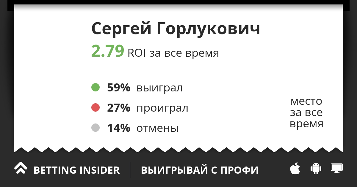 [PUNIQRANDLINE-(au-dating-names.txt) 68 Инсайдеры ставки на спорт [PUNIQRANDLINE-(au-dating-names.txt) 27